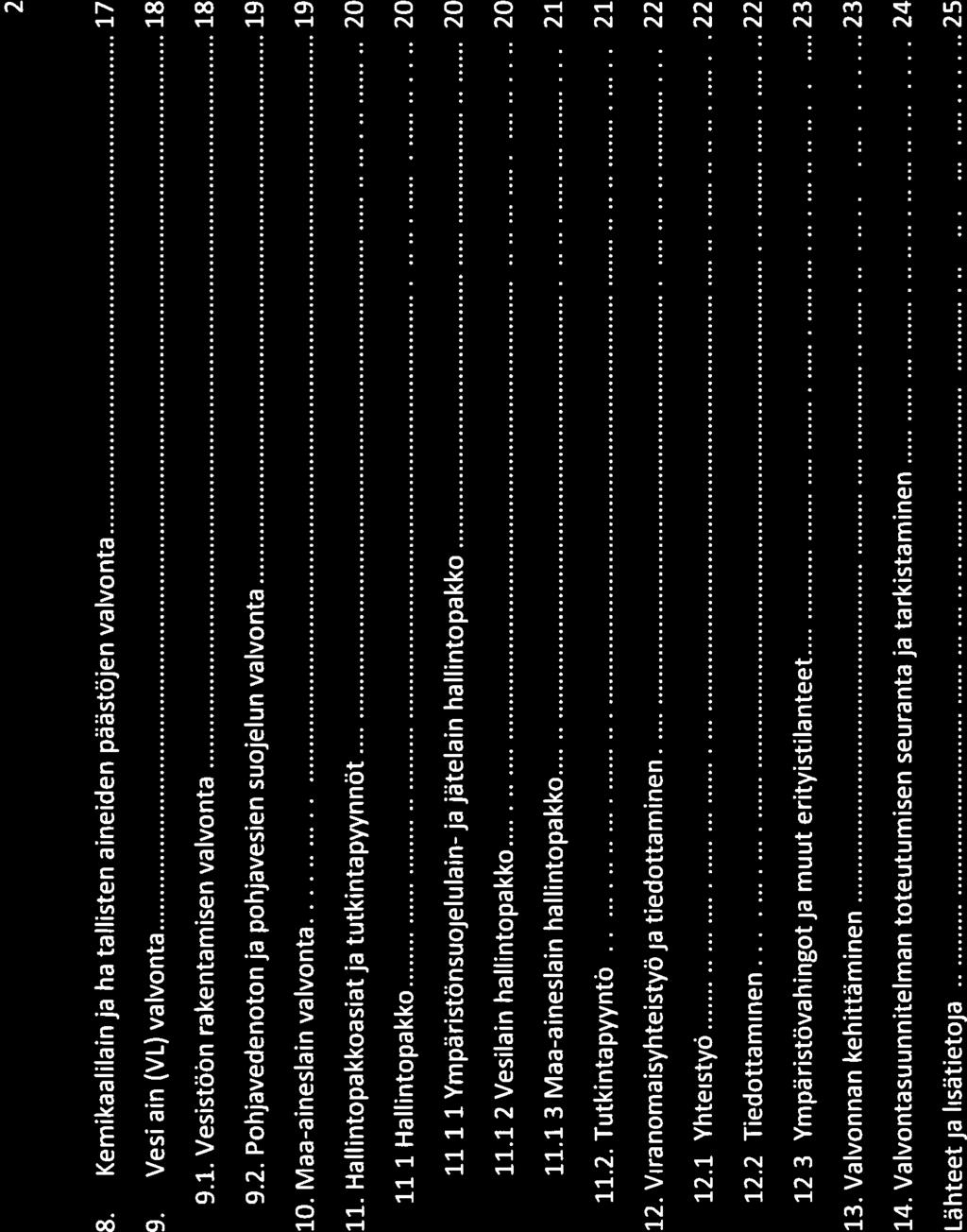 2 8. Kemikaalilain ja haitallisten aineiden päästöjen valvonta 17 9. Vesilain fvl) valvonta 18 9.1. Vesistöön rakentamisen valvonta 18 9.2. Pohjavedenoton ja pohjavesien suojelun valvonta 19 10.