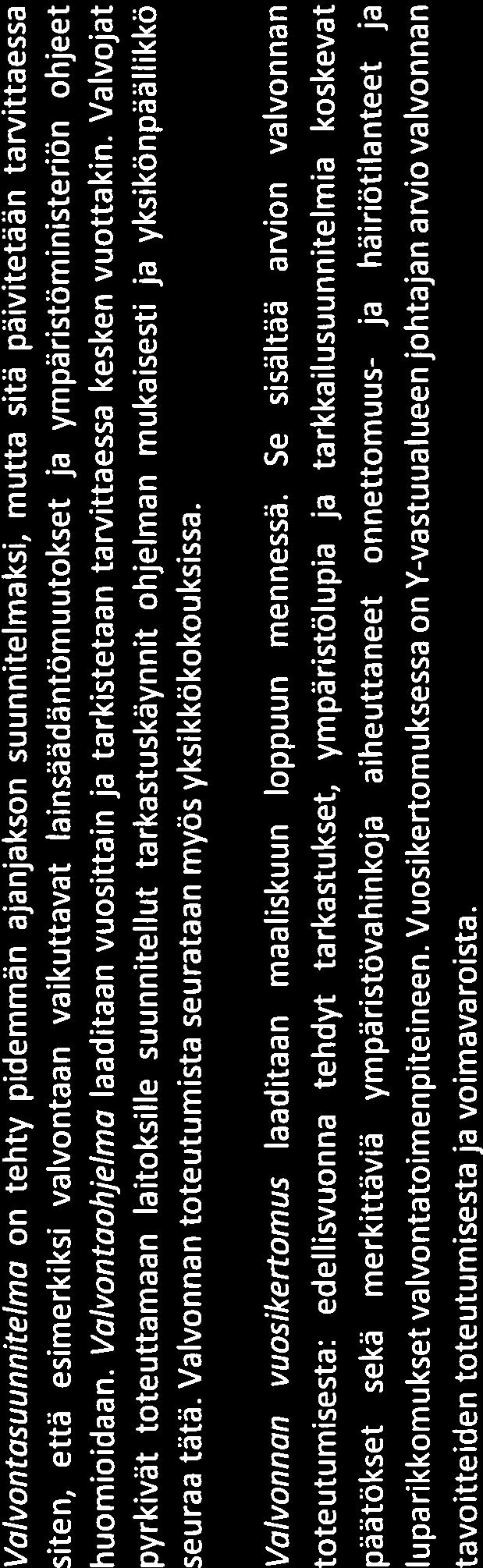 24 Kaivostoiminnan valvontakäytäntöjä kehitetään osallistumalla kaivosvalvojien koulutuksen suunnitteluun ja toteutukseen yhteistyössä POPELYn ja KAIELYn kanssa.