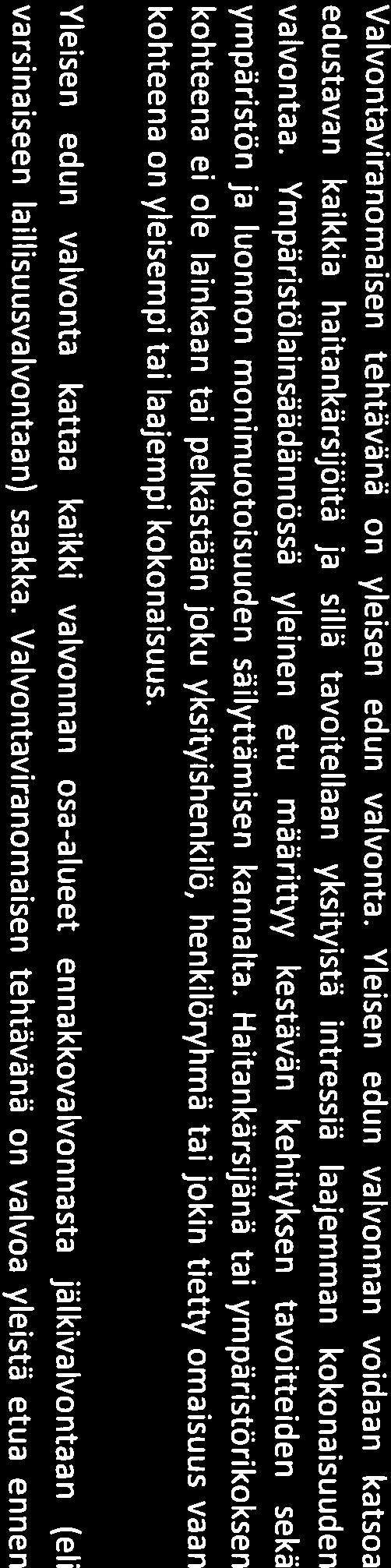 Valvonnan maksutulojen kohdentaminen valvontaan on helpottanut tilannetta.