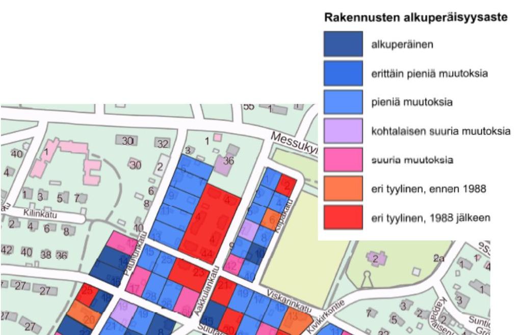 SÄILYNEISYYDEN ARVIOINTI: ETELÄ AAKKULA: SÄILYNEISYYS PALSTOITUSSUUNNITELMA 1931, RAKENTAMINEN ALKOI 1936, ASEMAKAAVA 1947 =