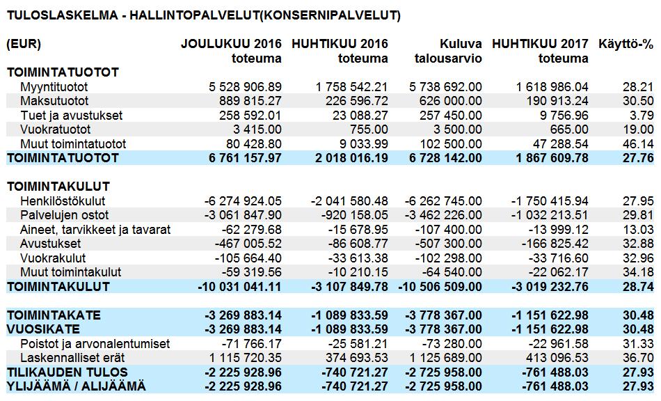 - Oulun Erämessut 25.