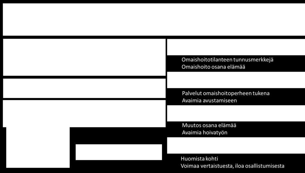 käyttö kielletty.