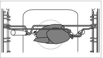 Paistista tulee mehevämpi, jos peität sen. Laita varrastuki 3. paistotasoon alhaaltapäin ja aseta syvä uunipannu alaosan (ensimmäiseen) paistotasoon, jota käytetään valutusastiana.
