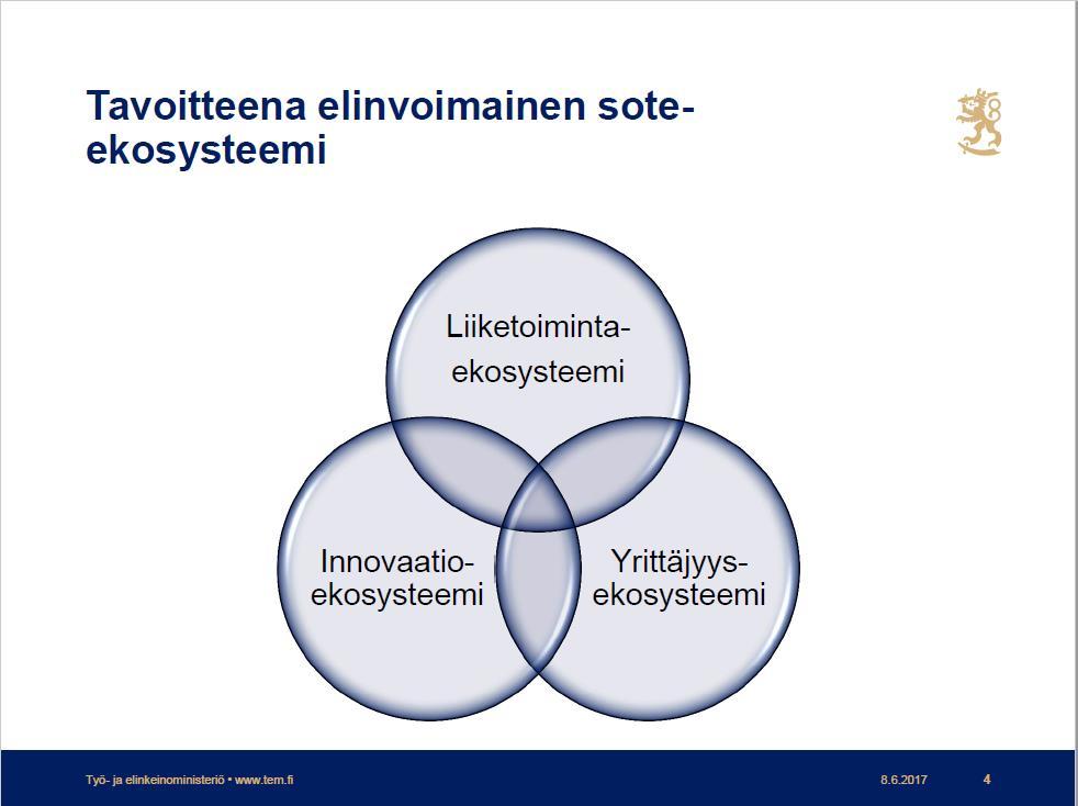 12 Ismo Partanen, 7.6.