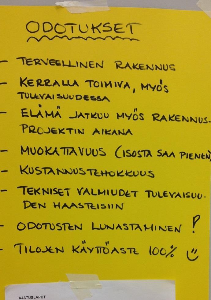 Odotukset rakennusprojektilta Neljäs ryhmä pohti millaisia odotuksia heillä on rakennusprojektilta.