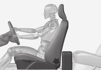 TURVALLISUUS WHIPS - istuma-asento WHIPS-järjestelmä (s. 38) suojaa kuljettajaa ja matkustajia tehokkaimmin, kun heidän istumaasentonsa on oikea eikä järjestelmän toiminta ole estynyt millään tavalla.