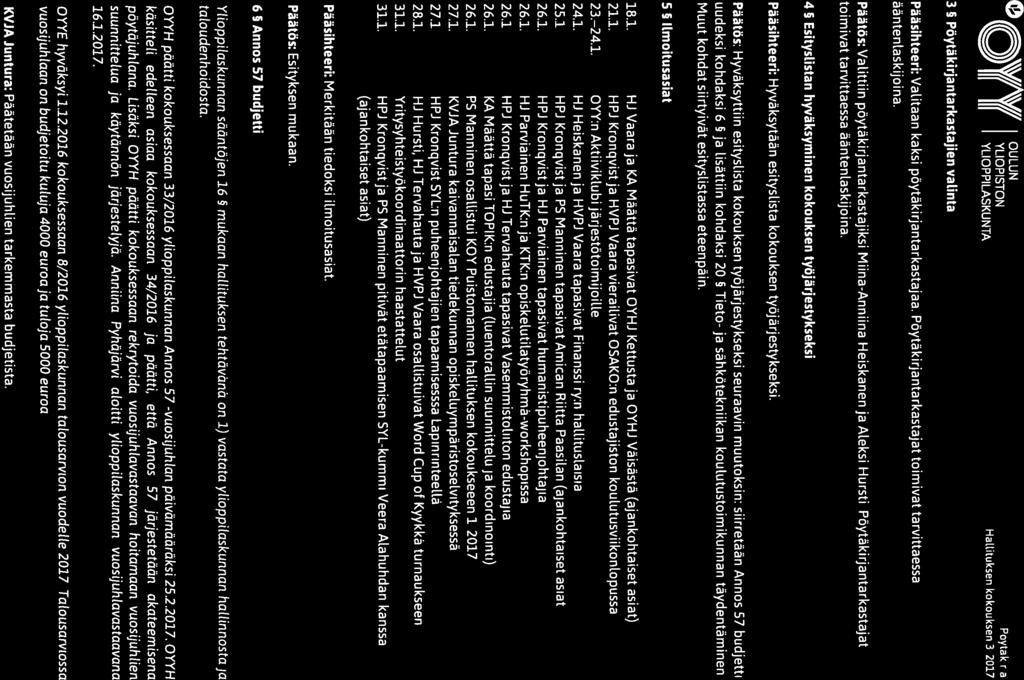 0 \\V/A\Vll OULUN v# w YLIOPISTON 3 Pöytäkirjantarkastajien valinta Pöytäkirja YLIOPPILASKUNTA Hallituksen kokouksen 3/2017 Pääsihteeri: Valitaan kaksi pöytäkirjantarkastajaa.