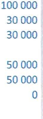 Orrmanin talo - Orrmans huset 70000 25000 0 - Warrantti - Waranten 0 0 -