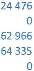 komml 264990 140000 0 200000 200000 264990 190000 0 235000 250000 Muut investoinnit -