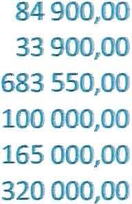 I[)),OO 5 6n l6isi,oo' Si Si29l %41,00 10, OCJCli,,([}G)