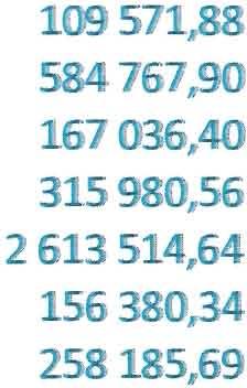 4Jl48tD:6,88 592827,74 692IDlS29.