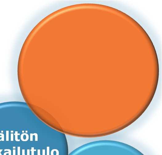 Verotulovaikutus 54,9 milj.