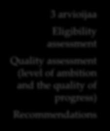 arvioijaa Eligibility assessment Quality