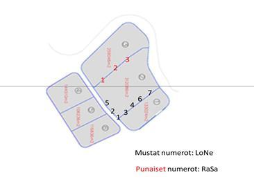 29 Täyttökohdassa musta-1 on aiemmin ollut vuoto, joka on korjattu moreenia käyttäen.