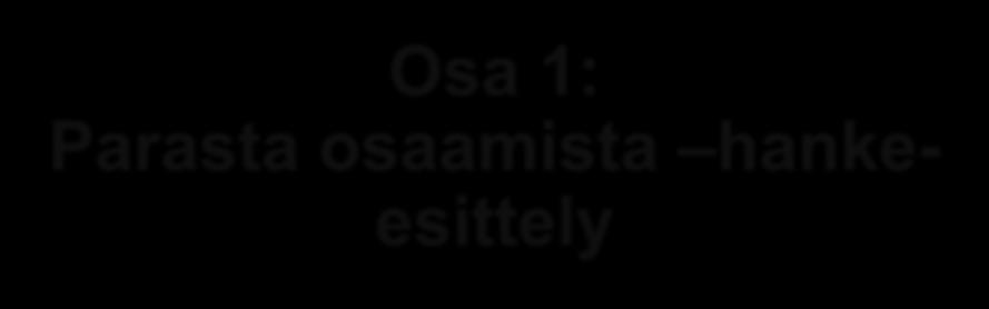 Osa 1: Parasta