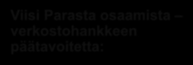 Viisi Parasta osaamista verkostohankkeen päätavoitetta: 1. Keskeisten osaamisvaatimusten ja tarpeiden kartoittaminen opetus- ja ohjaushenkilöstön osaamisen kehittämiselle 2.