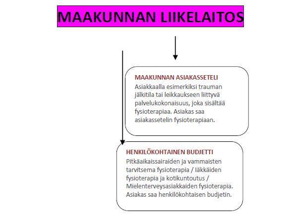 Jatkuu: