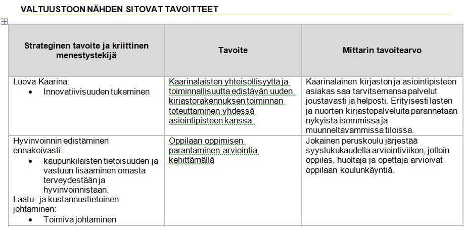 Talousarvio ja suunnitelma 2017-2019 toteuttavat kuntastrategiaa ja edellytykset kunnan