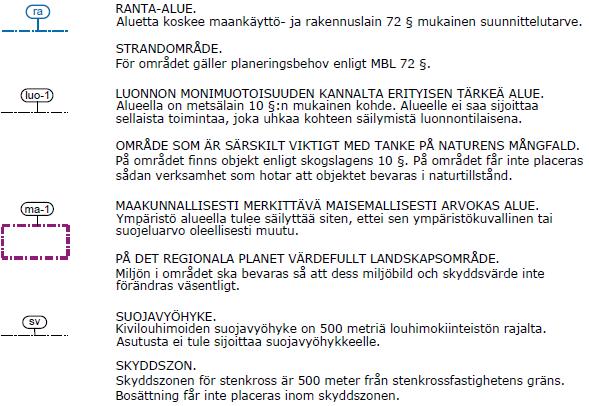 FCG Suunnittelu ja