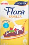 9-21 Ruokapuodista JAFFA