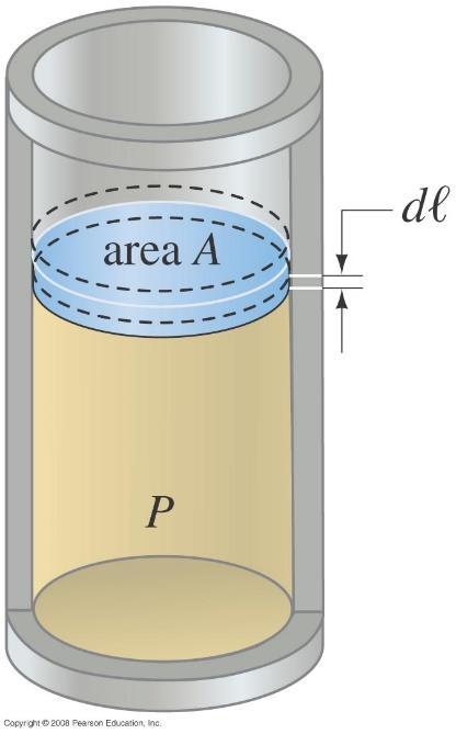 Kvasistaattinen prosessi Kun kaasua puristetaan infinitesimaalisen pienissä askelissa dv, ulkoisen paineen jatkuvasti muuttuessa kaasun paineen mukaisesti, prosessi on kaasun kannalta jatkumo