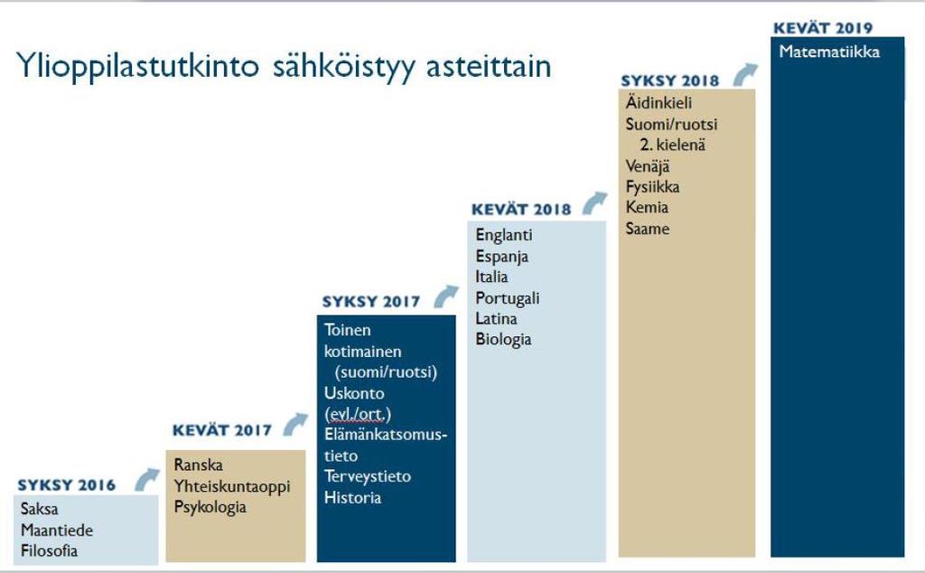 klo 11.40-12.