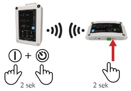 Tämän jälkeen painetaan vuodonilmaisimen pohjassa olevaa punaista painiketta 2 sekuntia (oikeanpuoleinen merkkivalo vilkkuu vihreänä).