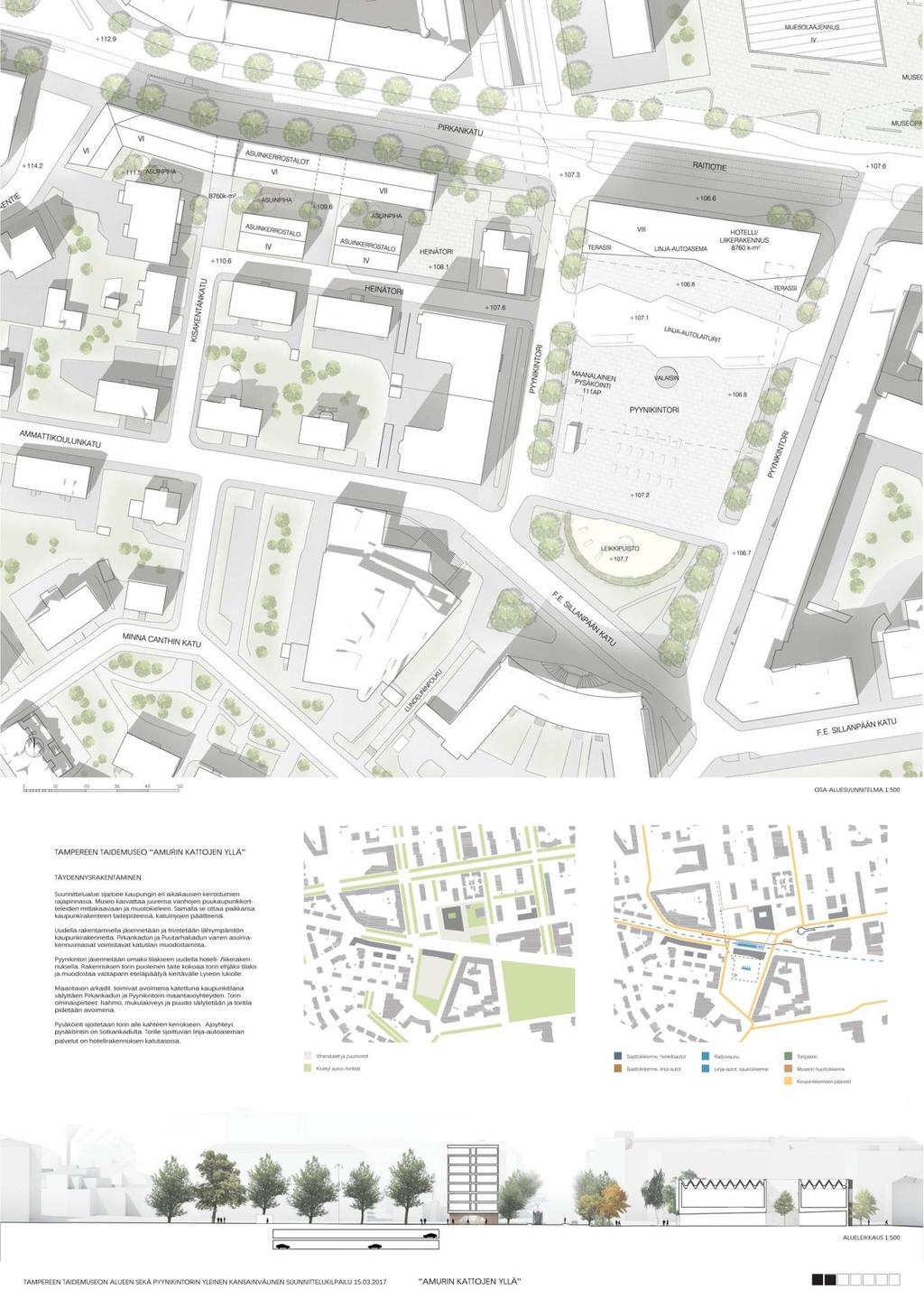 110 ARVOSTELUPÖYTÄKIRJA TAMPEREEN TAIDEMUSEON ALUEEN