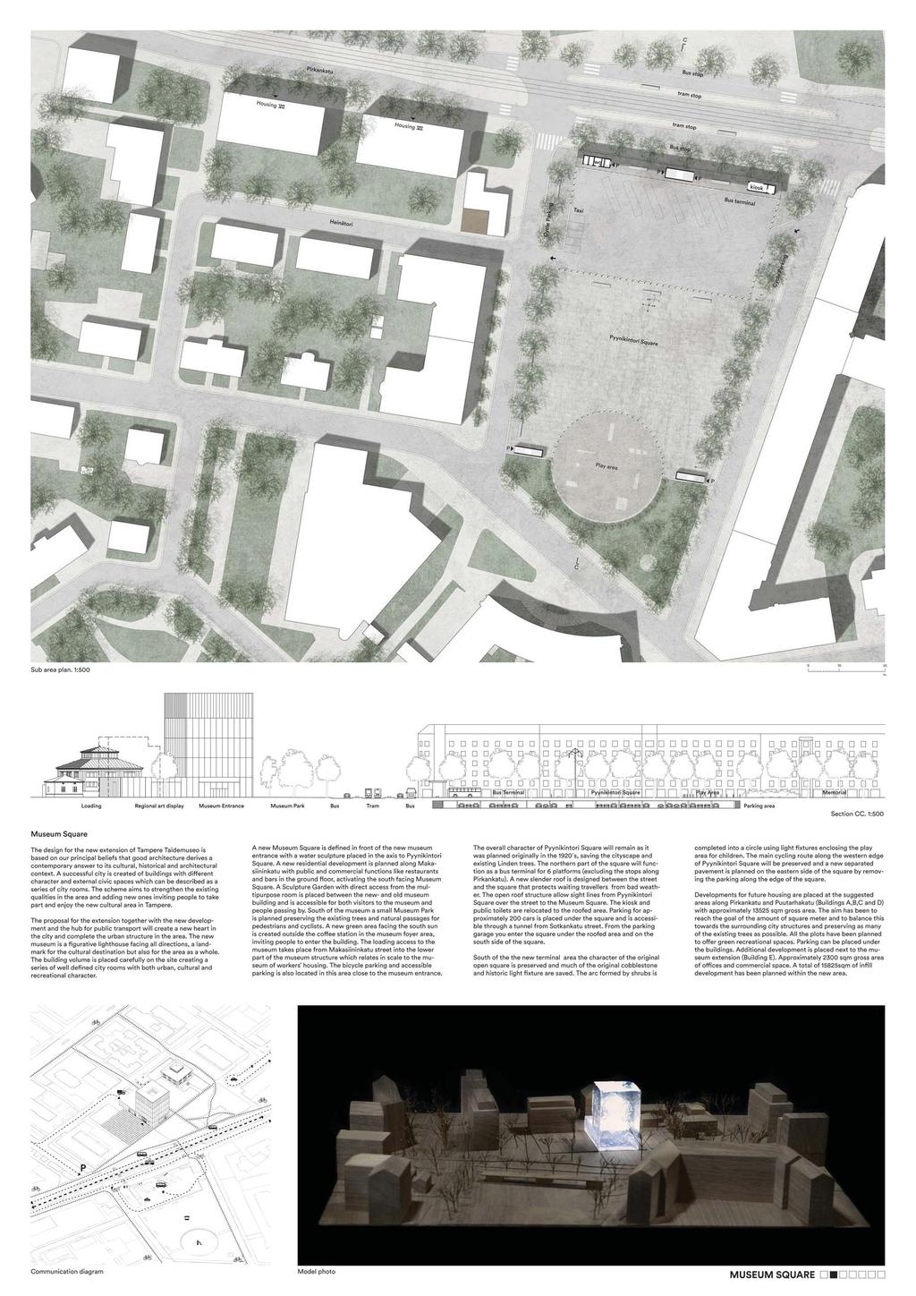 118 ARVOSTELUPÖYTÄKIRJA TAMPEREEN TAIDEMUSEON ALUEEN