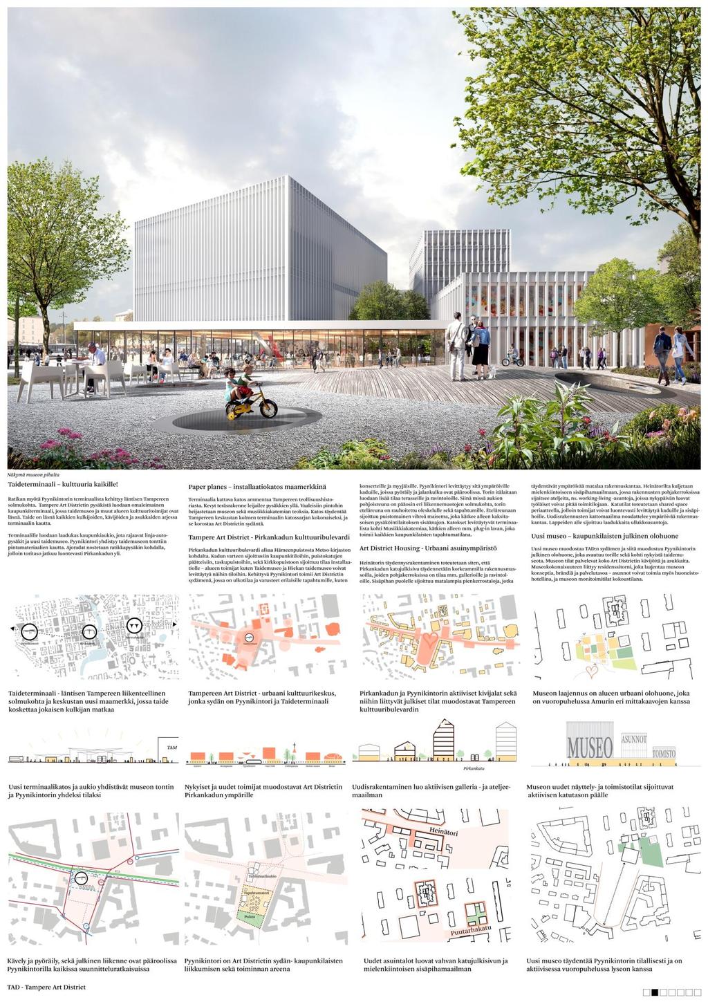 94 ARVOSTELUPÖYTÄKIRJA TAMPEREEN TAIDEMUSEON ALUEEN