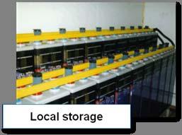 Distributed energy concept generation and storage of