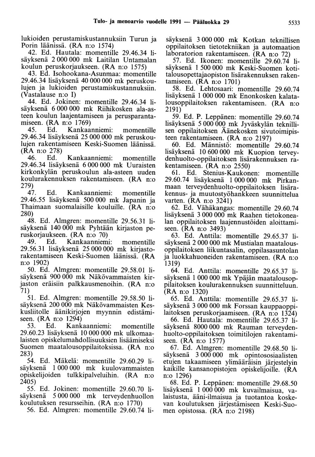 Tulo- ja menoarvio vuodelle 1991 - Pääluokka 29 5533 lukioiden perustamiskustannuksiin Turun ja Porin läänissä. (RA n:o 1574) 42. Ed. Hautala: momentille 29.46.