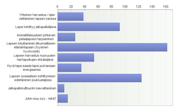 Mikä Teille on tärkeintä