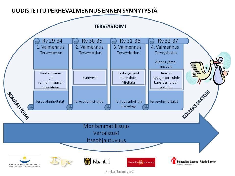 UUDISTETTU