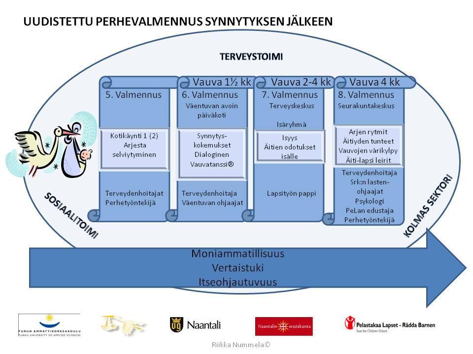 UUDISTETTU