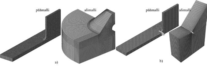 Kuva 2. Esimerkki 3D FE-malleista: (a) ENS-malli ja (b) LEFM-malli. LEFM-malleista määritetään jännitysintesiteettikertoimen vaihtelu (ΔK) ja väsymiskestoikä lasketaan Parisin särönkasvulailla.