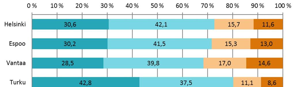 5.5 Työttömyysturvan estävät lausunnot TE-toimisto laatii jokaisesta työttömäksi työnhakijaksi ilmoittautuneesta työnhakijasta työvoimapoliittisen lausunnon.