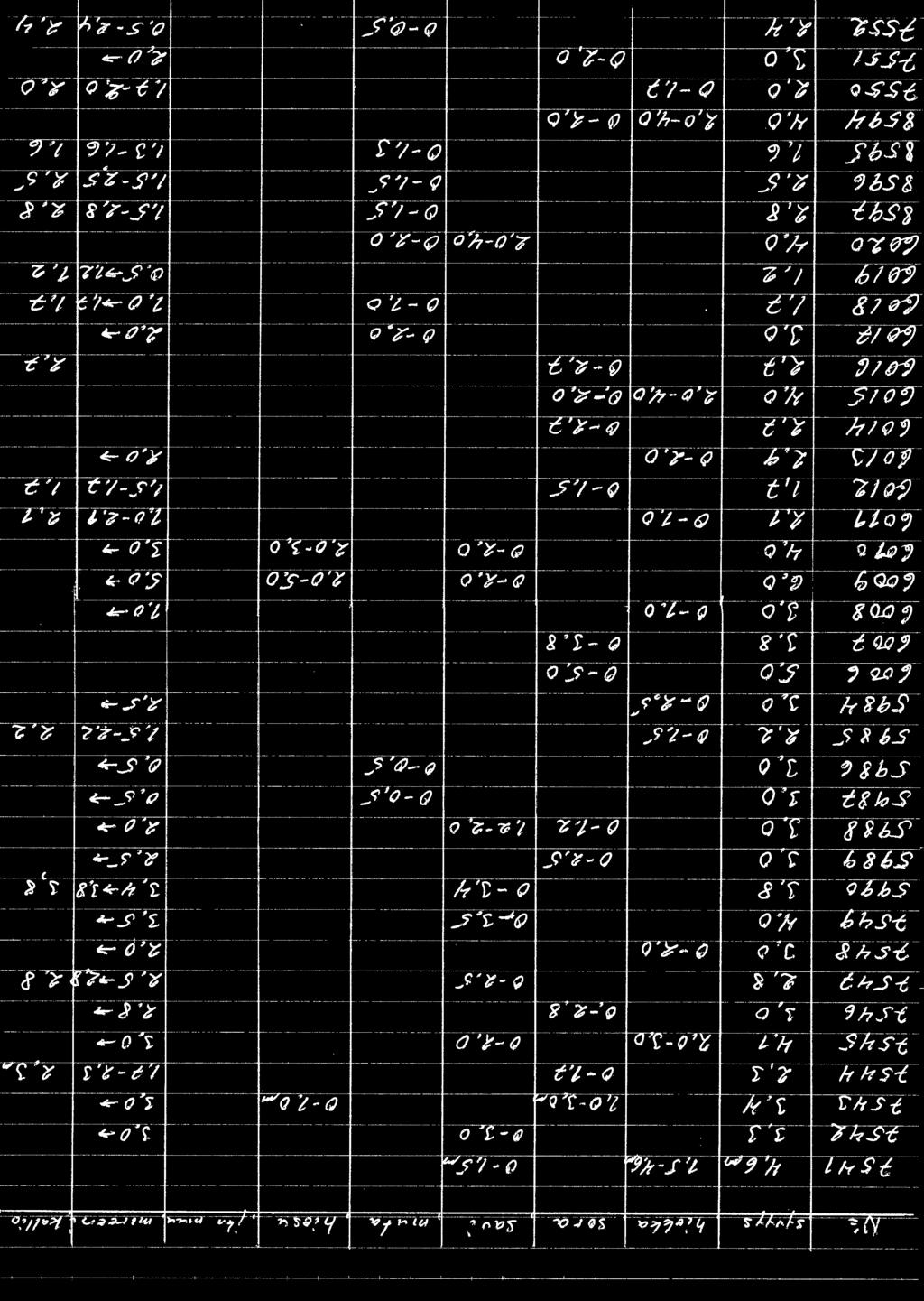 2' _,9... - <l _,9 ~ <:JbS8 --- -y- ~& - 8"?-_t;-:'/ -- ---~-- -- ~-- -_}?"?T.:.; -0 ---------- ------ ~ ~~ -~-l:j~ ----;;;: z;;;-j..-j -t7=:-;-:- --- -r---- -------- ~~ -?