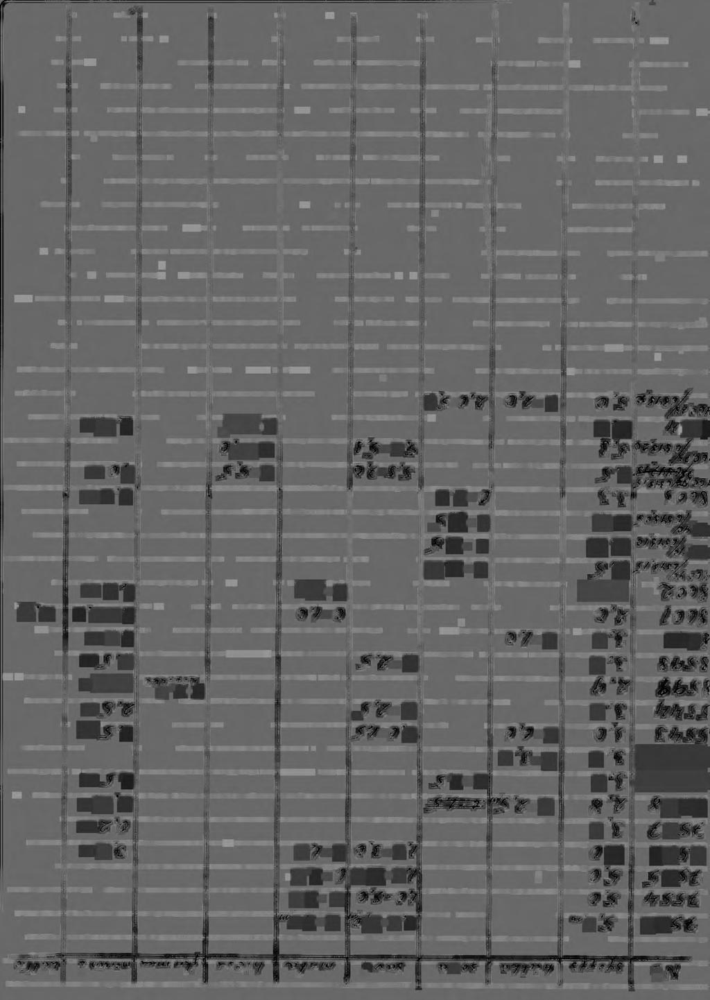/ - --- ~-oe - -- - - r----. ~": / 5' r - CJ - r ---- _;rs ci - -- ()..,) 0 T-~ S' - o ~s- r- -... _. ---- o ~~ss -- - --------- - - Q 'f -0 _) /t (J --- - - _};: ';.