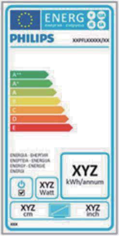 EU Energy Label The European Energy Label informs you on the energy efficiency class of this product. The greener the energy efficiency class of this product is the lower the energy it consumes.