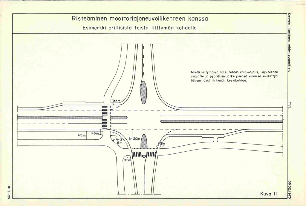 Risteäminen moottoriajoneuvoliikenteen kanssa Esimerkki erillisistä teistä liittymän kohdalla II Mikäli liittymdssä toteutetaan