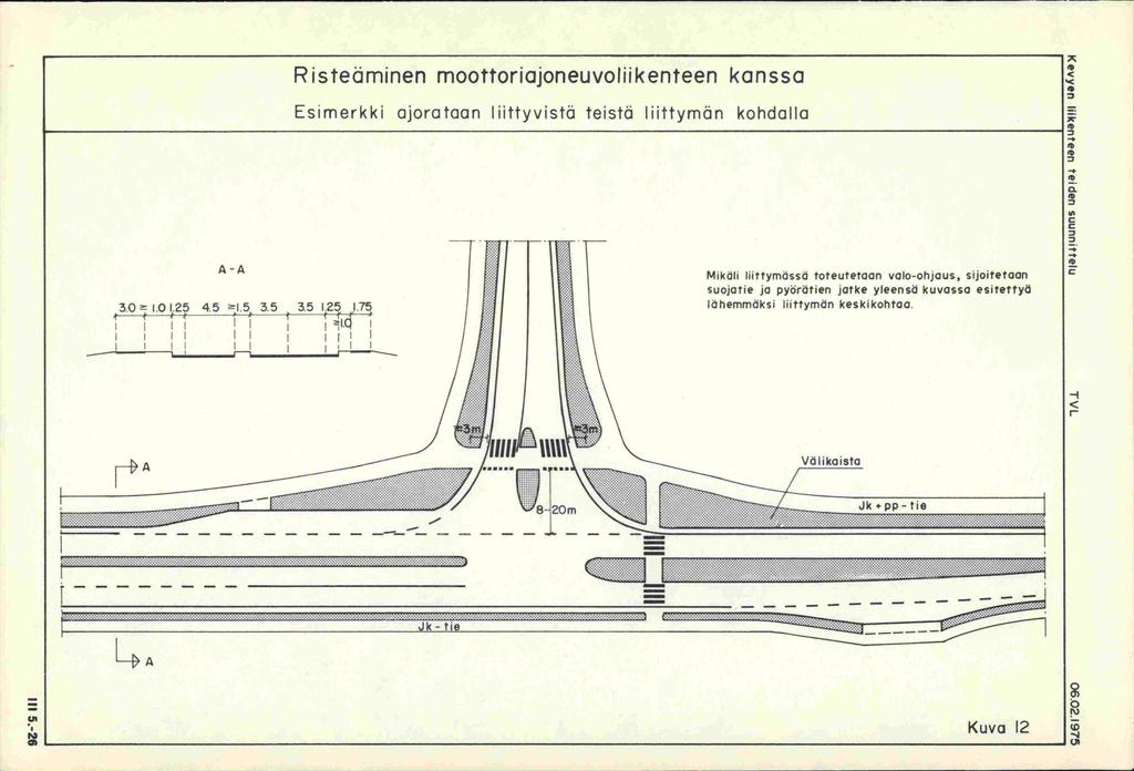 R isteäminen moottoriajoneuvoliikenteen kanssa Esimerkki ajorataan liittyvistä teistä liittymän kohdalla m m -. m Q. m c 3.0 1.0.25 4.5 l.5 3.5 3.5.25 1.75 4.t.t r 1 1 i.