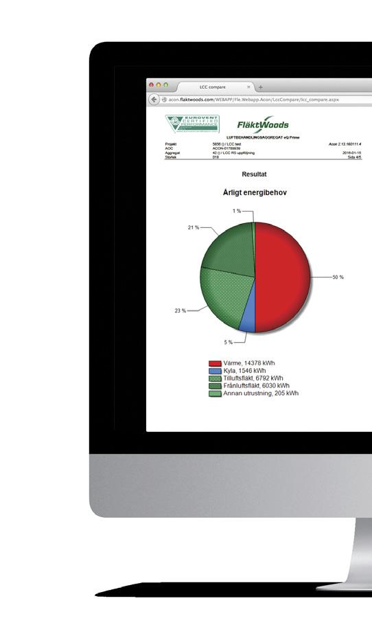 Saat myös helposti optimoitua energiatehokkuuden sekä tulostettua tekniset tiedot.