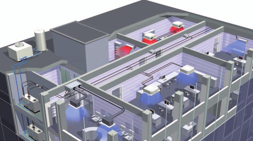 EDUT HYVÄT ENERGIATEHOKKUUSTULOKSET KAKSIVAIHEISESTA LÄMMÖN TALTEENOTOSTA VRV -W hyödyntää kaksivaiheista lämmön talteenottotoimintoa.