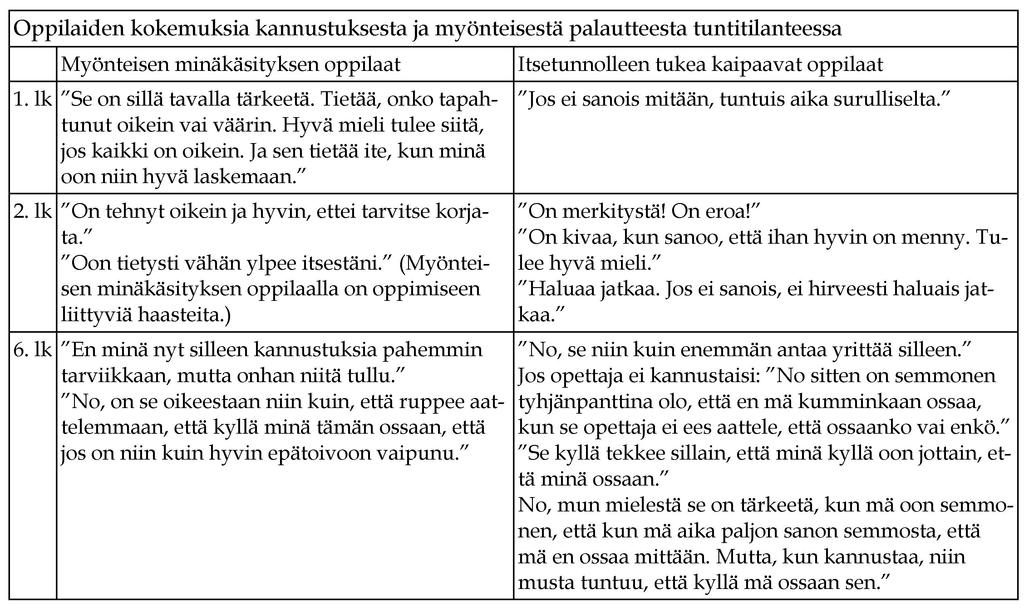 15.4.2013