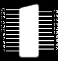 maandus 10: -- 11 : Roheline sisse 12: -- 13: Punase maandus 14: Maandus 15: Punane sisse 16: Olek RGB