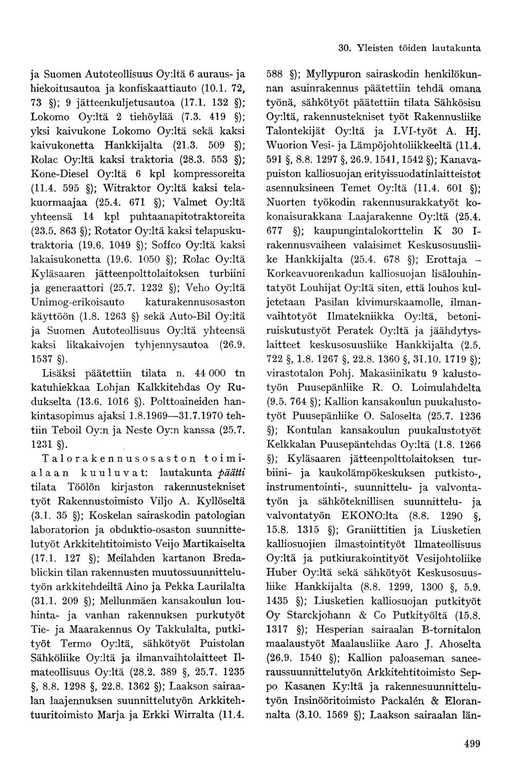 ja Suomen Autoteollisuus Oy:ltä 6 auraus- ja hiekoitusautoa ja konfiskaattiauto (10.1. 72, 73 ); 9 jätteenkuljetusautoa (17.1. 132 ); Lokomo Oy:ltä 2 tiehöylää (7.3. 419 ); yksi kaivukone Lokomo Oy:ltä sekä kaksi kaivukonetta Hankkijalta (21.