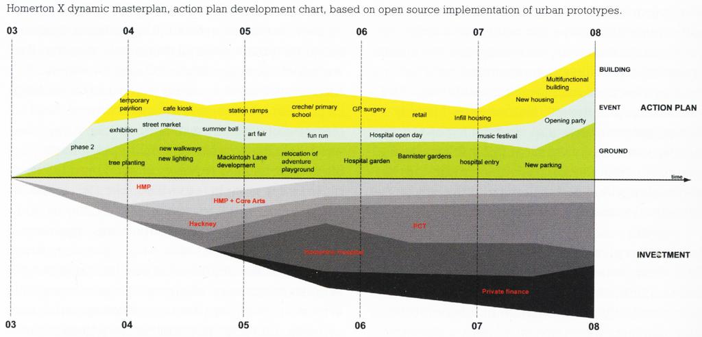 TOTEUTUMISTA OHJAAVA KOODI EVOLUTIONARY CONCEPT