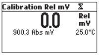 Suhteellinen mv -kalibrointi Käyttöohje 13 Paina CAL-näppäintä, kun laite on suhteellinen mv -mittaustilassa.