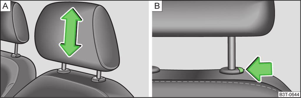 Istuimen säätäminen pituussuunnassa Paina kytkintä B» Kuva 67 nuolen suuntaan 3» Kuva 68.